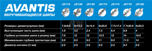 Шип вкручивающийся Jinxin JX190 Шип вкручивающийся Jinxin JX190
